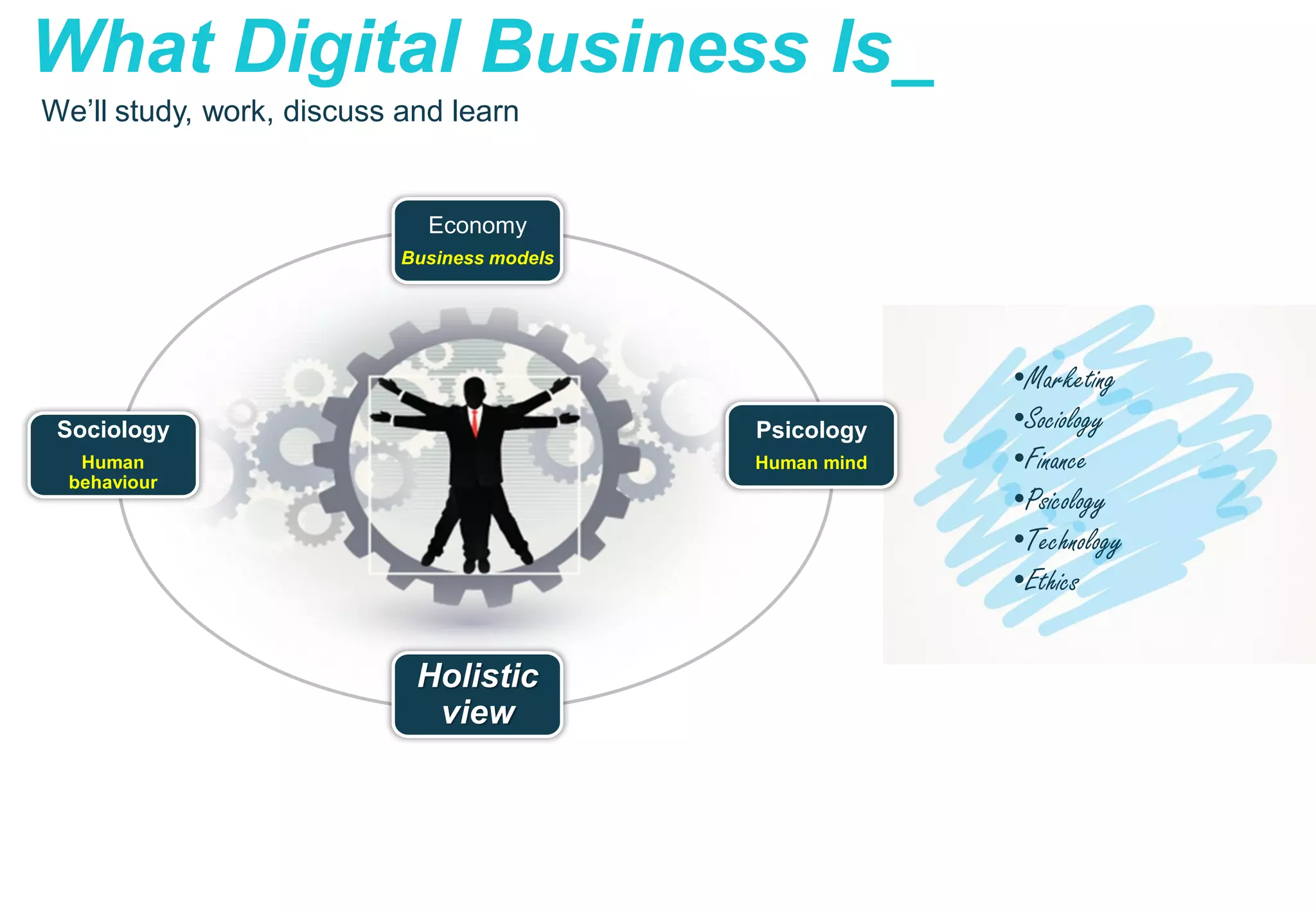 12
Global BI
Telefónica S.A.
What Digital Business Is_
We’ll study, work, discuss and learn
Economy
Business models
Psicology
Human mind
Sociology
Human
behaviour
Holistic
view
•Marketing
•Sociology
•Finance
•Psicology
•Technology
•Ethics
 