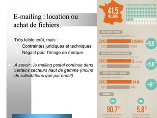 E-mailing : location ou
achat de fichiers


Très faible coût, mais :
 Contraintes juridiques et techniques
 Négatif pour l’image de marque



A savoir : le mailing postal continue dans
certains secteurs haut de gamme (moins
de sollicitations que par email)

35

 