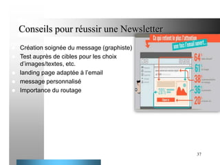 Conseils pour réussir une Newsletter







Création soignée du message (graphiste)
Test auprès de cibles pour les choix
d’images/textes, etc.
landing page adaptée à l’email
message personnalisé
Importance du routage

37

 