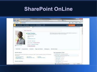 SharePoint OnLine 