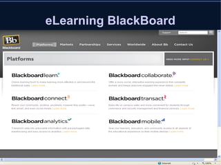 eLearning BlackBoard 