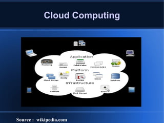 Cloud Computing Source :  wikipedia.com 