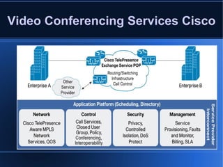 Video Conferencing Services Cisco 
