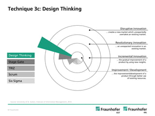 © Fraunhofer
Technique 3c: Design Thinking
Design Thinking
Stage Gate
TRIZ
Six Sigma
Scrum
Improvement / Development
Incremental innovation
Revolutionary innovation
Disruptive innovation
... creates a new market which unexpectedly
overtakes an existing market.
... an unexpected innovation in an
existing market.
... the gradual improvement of a
product by using new insights.
... the improvement/development of a
product through better use
of existing resources.
Source: University of St. Gallen, Institute of Information Management, 2014.
 