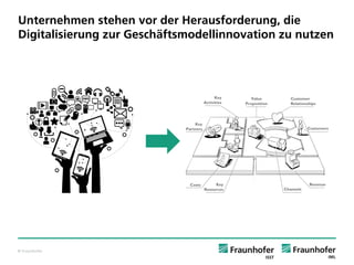 © Fraunhofer 
Unternehmen stehen vor der Herausforderung, die Digitalisierung zur Geschäftsmodellinnovation zu nutzen  