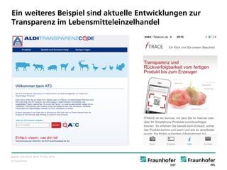 © Fraunhofer 
Ein weiteres Beispiel sind aktuelle Entwicklungen zur Transparenz im Lebensmitteleinzelhandel 
Quelle: Aldi Nord, 2014; fTrace, 2014.  