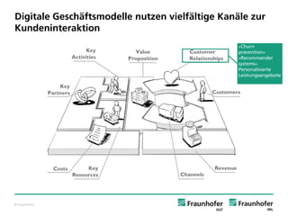 © Fraunhofer 
Digitale Geschäftsmodelle nutzen vielfältige Kanäle zur Kundeninteraktion 
»Churnprevention« 
»Recommendersystems« 
Personalisierte Leistungsangebote  