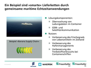 © Fraunhofer 
Beispiel »BananaSupply Chain« 
Ein Beispiel sind »smarte« Lieferketten durch gemeinsame maritime Echtzeitanwendungen 
Lösungskomponenten: 
Überwachung von Ladungsdaten im Container 
GSM-und Satellitenkommunikation 
Nutzen: 
Verbesserung des Frischegrads von Lebensmitteln im Zielland 
Verbesserung des Hafenmanagements 
Verbesserung des Treibstoffverbrauchs bei Containerschiffen  
