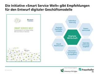 © Fraunhofer 
Die Initiative »Smart Service Welt«gibt Empfehlungen für den Entwurf digitaler Geschäftsmodelle 
Digitale Wirtschaft 
Individua- lisierung 
Daten- zentrizität 
Hybrides Leistungs- angebot 
Branchen- konvergenz, Ecosystems 
Cloud- Plattformen 
Digitale Geschäfts- modelle  