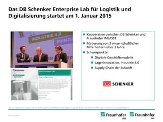 © Fraunhofer 
Das DB Schenker Enterprise Lab für Logistik und Digitalisierung startet am 1. Januar 2015 
Source: http://www.logistik-heute.de/Fotogalerie/12049/Zukunftskongress-Logistik-Bilder-aus-Dortmund/07-zuko-unterschrift-joe-2269?page=1 
Kooperation zwischen DB Schenker und Fraunhofer IML/ISST 
Förderung von 3 wissenschaftlichen Mitarbeitern über 3 Jahre 
Schwerpunkte: 
Digitale Geschäftsmodelle 
Lagerinnovation, Industrie 4.0 
Supply Chain der Zukunft  
