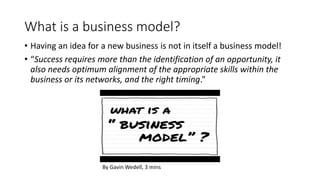 Digital Business Module Introduction