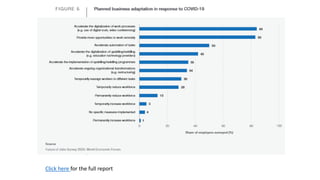 Click here for the full report
 