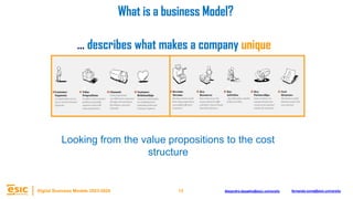13
Digital Business Models 2023-2024 Alejandro.depablo@esic.university fernando.soria@esic.university
... describes what makes a company unique
Looking from the value propositions to the cost
structure
What is a business Model?
 