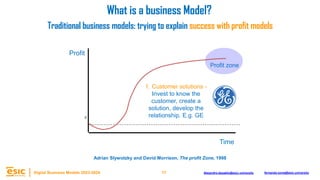 17
Digital Business Models 2023-2024 Alejandro.depablo@esic.university fernando.soria@esic.university
Traditional business models: trying to explain success with profit models
Time
Profit
0
Profit zone
What is a business Model?
1. Customer solutions -
Invest to know the
customer, create a
solution, develop the
relationship. E.g. GE
Adrian Slywotzky and David Morrison, The profit Zone, 1998
 