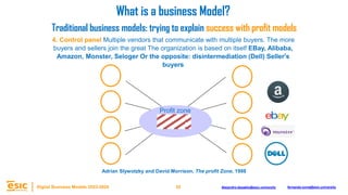 20
Digital Business Models 2023-2024 Alejandro.depablo@esic.university fernando.soria@esic.university
4. Control panel Multiple vendors that communicate with multiple buyers. The more
buyers and sellers join the great The organization is based on itself EBay, Alibaba,
Amazon, Monster, Seloger Or the opposite: disintermediation (Dell) Seller's
buyers
What is a business Model?
Traditional business models: trying to explain success with profit models
Profit zone
Adrian Slywotzky and David Morrison, The profit Zone, 1998
 