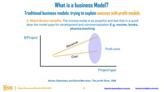 22
Digital Business Models 2023-2024 Alejandro.depablo@esic.university fernando.soria@esic.university
6. Block Buster benefits The income made is so powerful and fast that in a quick
blow the model pays for development and commercialization E.g. movies, books,
pharma,teaching
What is a business Model?
Traditional business models: trying to explain success with profit models
Project type
$/Project
Profit zone
Adrian Slywotzky and David Morrison, The profit Zone, 1998
 