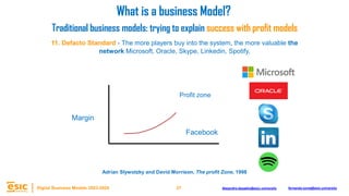 27
Digital Business Models 2023-2024 Alejandro.depablo@esic.university fernando.soria@esic.university
11. Defacto Standard - The more players buy into the system, the more valuable the
network Microsoft, Oracle, Skype, Linkedin, Spotify,
Facebook
Margin
What is a business Model?
Traditional business models: trying to explain success with profit models
Adrian Slywotzky and David Morrison, The profit Zone, 1998
Profit zone
 