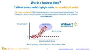 30
Digital Business Models 2023-2024 Alejandro.depablo@esic.university fernando.soria@esic.university
Local market share
14. Local Leadership Many businesses and their economies are totally local. The
risk occurs when these companies do not recognize that they are a local business
model Wal-Mart
Local return
0
What is a business Model?
Traditional business models: trying to explain success with profit models
Profit zone
Adrian Slywotzky and David Morrison, The profit Zone, 1998
Profit zone
 