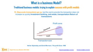 31
Digital Business Models 2023-2024 Alejandro.depablo@esic.university fernando.soria@esic.university
Transaction size
15. Step-scale transactions go up, but the cost to provide the transaction does not
increase so quickly Investment banking, real estate, transportation Return of
transactions
What is a business Model?
Traditional business models: trying to explain success with profit models
Profit zone
Adrian Slywotzky and David Morrison, The profit Zone, 1998
 