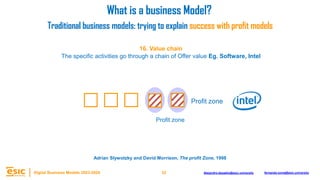 32
Digital Business Models 2023-2024 Alejandro.depablo@esic.university fernando.soria@esic.university
16. Value chain
The specific activities go through a chain of Offer value Eg. Software, Intel
What is a business Model?
Traditional business models: trying to explain success with profit models
Profit zone
Adrian Slywotzky and David Morrison, The profit Zone, 1998
Profit zone
 