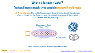 34
Digital Business Models 2023-2024 Alejandro.depablo@esic.university fernando.soria@esic.university
18. Profit after sale The profit of the company does not come directly from the sale
of your product, but the financing after the sale or the services of The product
General Electric, banking
After-sales offers
Basic offer
What is a business Model?
Traditional business models: trying to explain success with profit models
Profit zone
Adrian Slywotzky and David Morrison, The profit Zone, 1998
 