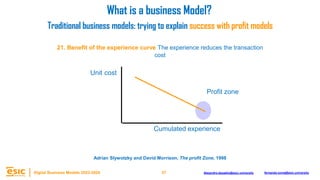 37
Digital Business Models 2023-2024 Alejandro.depablo@esic.university fernando.soria@esic.university
21. Benefit of the experience curve The experience reduces the transaction
cost
Cumulated experience
Unit cost
What is a business Model?
Traditional business models: trying to explain success with profit models
Profit zone
Adrian Slywotzky and David Morrison, The profit Zone, 1998
 