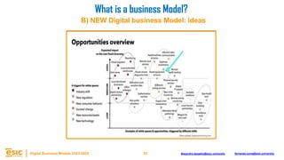 52
Digital Business Models 2023-2024 Alejandro.depablo@esic.university fernando.soria@esic.university
B) NEW Digital business Model: ideas
What is a business Model?
 
