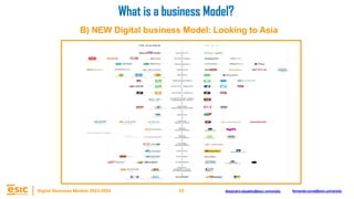 53
Digital Business Models 2023-2024 Alejandro.depablo@esic.university fernando.soria@esic.university
What is a business Model?
B) NEW Digital business Model: Looking to Asia
 