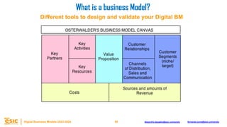 56
Digital Business Models 2023-2024 Alejandro.depablo@esic.university fernando.soria@esic.university
Different tools to design and validate your Digital BM
What is a business Model?
 