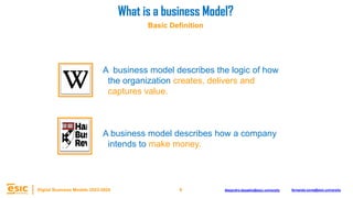 6
Digital Business Models 2023-2024 Alejandro.depablo@esic.university fernando.soria@esic.university
A business model describes the logic of how
the organization creates, delivers and
captures value.
A business model describes how a company
intends to make money.
Basic Definition
What is a business Model?
 