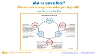 60
Digital Business Models 2023-2024 Alejandro.depablo@esic.university fernando.soria@esic.university
Lean Start up by Eric Ries
What is a business Model?
Different tools to design and validate your Digital BM
 