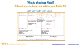 61
Digital Business Models 2023-2024 Alejandro.depablo@esic.university fernando.soria@esic.university
Lean Canvas by Ash Maury
What is a business Model?
Different tools to design and validate your Digital BM
 