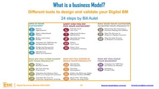 63
Digital Business Models 2023-2024 Alejandro.depablo@esic.university fernando.soria@esic.university
24 steps by Bill Aulet
What is a business Model?
Different tools to design and validate your Digital BM
 