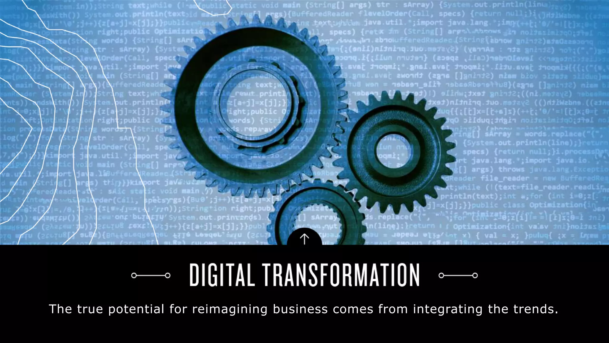 The true potential for reimagining business comes from integrating the trends.
 