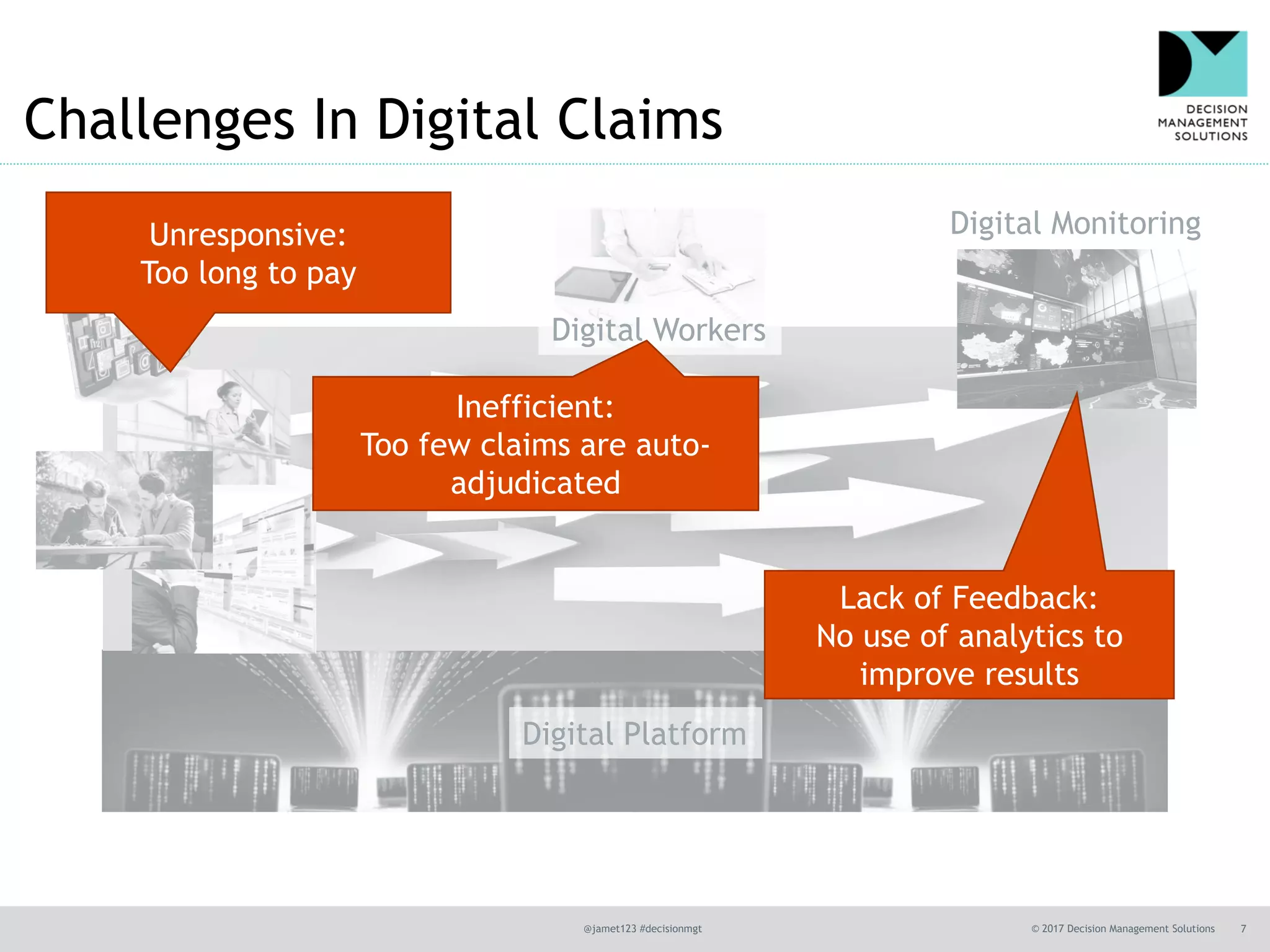 @jamet123 #decisionmgt © 2017 Decision Management Solutions 7
Challenges In Digital Claims
Digital Platform
Digital Channels
Digital Workers
Digital Monitoring
Digital Processes
Unresponsive:
Too long to pay
Inefficient:
Too few claims are auto-
adjudicated
Lack of Feedback:
No use of analytics to
improve results
 