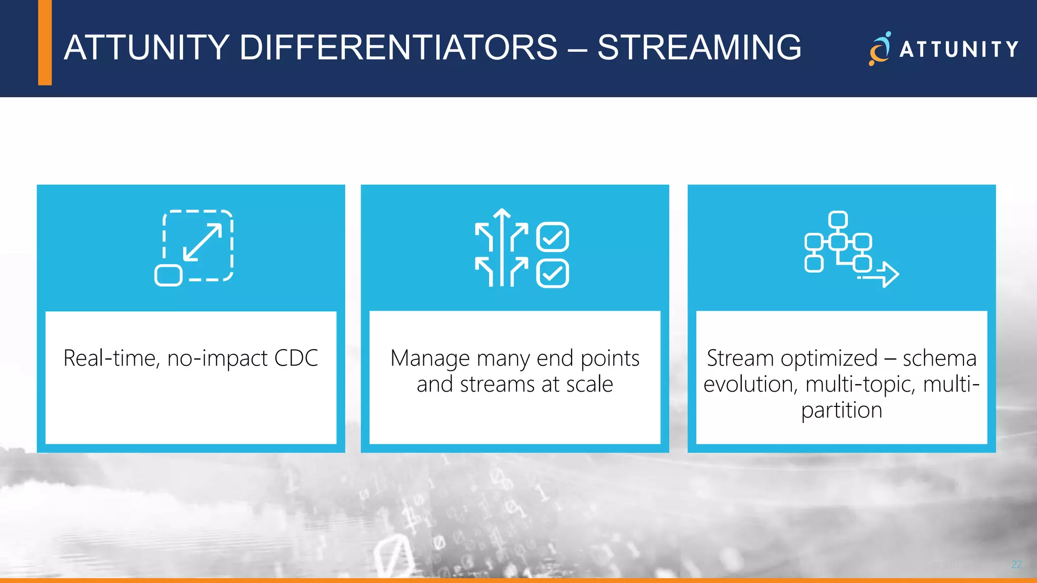 22© 2018 Attunity 22© 2017 Attunity
Real-time, no-impact CDC Manage many end points
and streams at scale
Stream optimized – schema
evolution, multi-topic, multi-
partition
ATTUNITY DIFFERENTIATORS – STREAMING
 