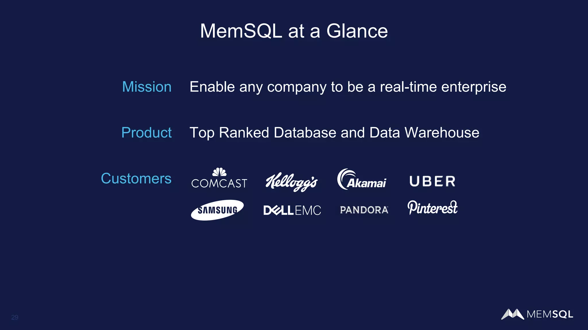 29
MemSQL at a Glance
Mission Enable any company to be a real-time enterprise
Product Top Ranked Database and Data Warehouse
Customers
 