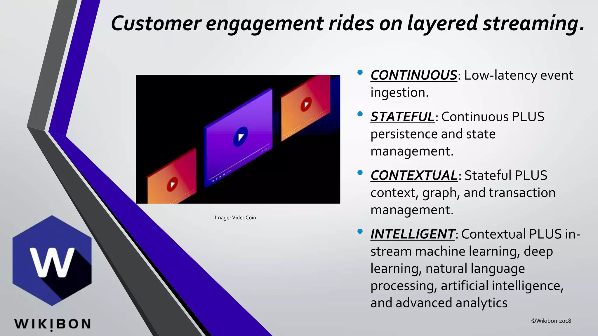 Customer engagement rides on layered streaming.
• CONTINUOUS: Low-latency event
ingestion.
• STATEFUL: Continuous PLUS
persistence and state
management.
• CONTEXTUAL: Stateful PLUS
context, graph, and transaction
management.
• INTELLIGENT:Contextual PLUS in-
stream machine learning, deep
learning, natural language
processing, artificial intelligence,
and advanced analytics
Image: VideoCoin
©Wikibon 2018
 