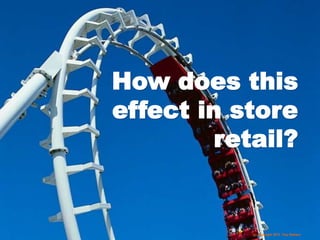 (c) Copyright 2014 Tery Spataro
How does this
effect in store
retail?
(c) Copyright 2012 Tery Spataro
 