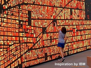 (c) Copyright 2014 Tery Spataro
Inspiration by IBM
(c) Copyright 2012 Tery Spataro
 