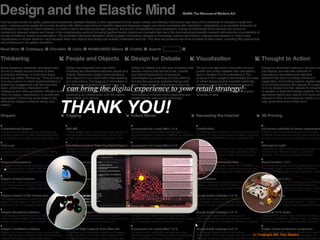 (c) Copyright 2014 Tery Spataro
THANK YOU!
I can bring the digital experience to your retail strategy!
(c) Copyright 204 Tery Spataro
 