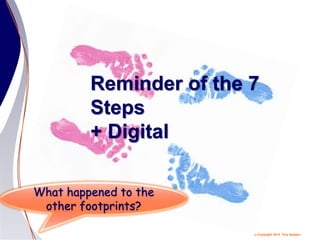 (c) Copyright 2014 Tery Spataro
Reminder of the 7
Steps
+ Digital
What happened to the
other footprints?
 