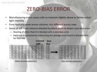 ZERO-BIAS ERROR
• Manufacturing errors cause cells to measure slightly above or below actual
  light intensity
• Error typically same across columns, but different across rows
• Some of left most columns blocked by black paint to detect zero-bias error
     – Reading of other than 0 in blocked cells is zero-bias error
     – Each row is corrected by subtracting the average error found in blocked cells
       for that row
                              Covered Zero
                              cells      Bias
     136   170   155   140   144   115   112   248 12   14   -13   123   157   142   127   131   102    99   235
     145   146   168   123   120   117   119   147 12   10   -11   134   135   157   112   109   106   108   136
     144   153   168   117   121   127   118   135 9     9    -9   135   144   159   108   112   118   109   126
     176   183   161   111   186   130   132   133 0     0     0   176   183   161   111   186   130   132   133
     144   156   161   133   192   153   138   139 7     7    -7   137   149   154   126   185   146   131   132
     122   131   128   147   206   151   131   127 2     0    -1   121   130   127   146   205   150   130   126
     121   155   164   185   254   165   138   129 4     4    -4   117   151   160   181   250   161   134   125
     173   175   176   183   188   184   117   129 5     5    -5   168   170   171   178   183   179   112   124

            Before zero-bias adjustment                             After zero-bias adjustment



22
 