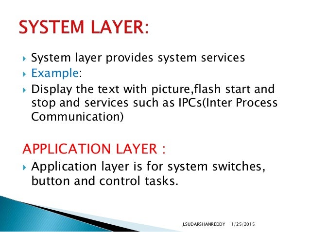 Best digital camera image