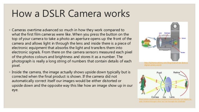 Digital camera basics