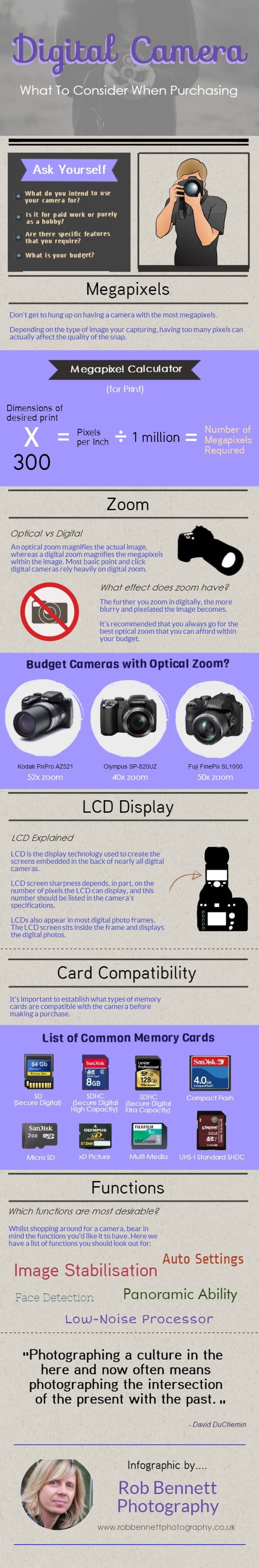 Digital Camera Buying Guide PDF