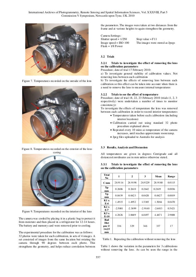 Digital camera calibration parameters by jamel gantt