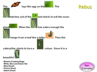 Rebus




Blooms Creating Stage
White, Blue and Green Hat
Word Smart                     See
Picture Smart                Examples
Nature Smart
 
