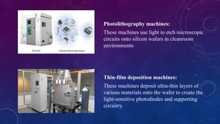 DIGITAL CAMERA MANUFACTURING PROCESS.pptx