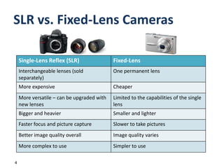 Digital Cameras | PPTX